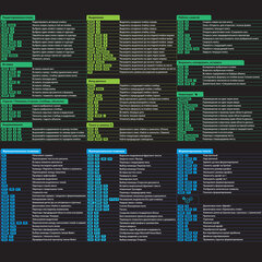 Коврик для мыши и клавиатуры с полезными комбинациями большой SONNEN &laquo;HOT KEYS&raquo;, 800&times;400&times;3 мм, 513961