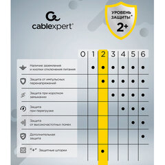 Сетевой фильтр CABLEXPERT Tower, 4 розетки, 10 А, 1 x Type-C PD, 20 Вт, 2 х USB, 2 м, черный, TWR-4-CU2-B-2