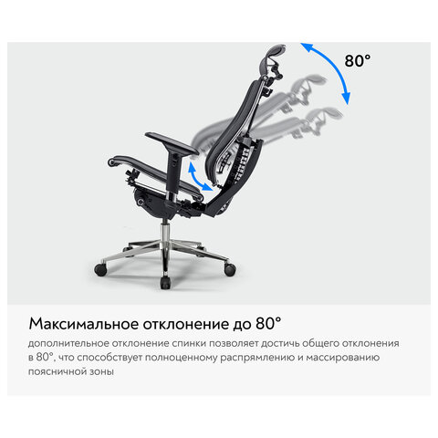 Кресло МЕТТА "YOGA" Y 4DF B2-5D, адаптивная спинка, 3D-подголовник, сверхпрочная сетка, черное - фото 23