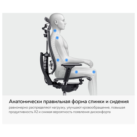 Кресло МЕТТА "YOGA" Y 4DF B2-5D, адаптивная спинка, 3D-подголовник, сверхпрочная сетка, черное - фото 18