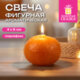 Ароматическая свеча новогодняя в форме мандарина, 6 см, парафин, хлопковый фитиль, ЗОЛОТАЯ СКАЗКА, 592788