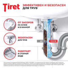 Средство для прочистки канализационных труб 1 л, TIRET (Тирет) Professional, гель
