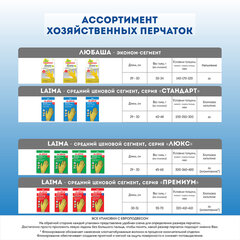 Перчатки МНОГОРАЗОВЫЕ латексные LAIMA &laquo;ЛЮКС&raquo;, хлопчатобумажное напыление, ПЛОТНЫЕ, размер 9-10, XL (очень большой), желтые, вес 60 г, 600556