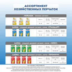 Перчатки МНОГОРАЗОВЫЕ латексные LAIMA &laquo;СТАНДАРТ&raquo;, х/<wbr/>б напыление, ПЛОТНЫЕ, размер 9-10, XL (очень большой), желтые, вес 48 г, 600782