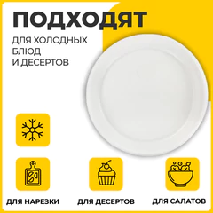 Одноразовые тарелки десертные, КОМПЛЕКТ 100 шт., пластик, d=170 мм, БЮДЖЕТ, белые, ПС, холодное/<wbr/>горячее, LAIMA, 600942