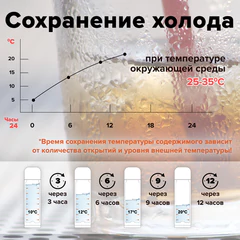 Термос LAIMA универсальный с широким горлом, 0,8 л, нержавеющая сталь, 601408