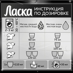 Гель для стирки 3 л ЛАСКА "Сияние черного", концентрат