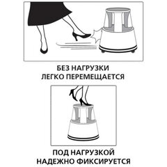 Стремянка-табурет передвижная, 2 ступени, на колесах (под нагрузкой статична), 43 см, пластик, до 150 кг