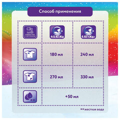 Стиральный порошок-автомат 2 кг, МИФ 3 в 1 &laquo;Свежий цвет&raquo;