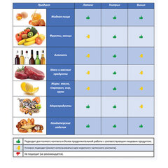 Перчатки МНОГОРАЗОВЫЕ латексные ЛЮБАША &laquo;ЭКОНОМ&raquo;, хлопчатобумажное напыление, размер 9-10, XL (очень большой), желтые, вес 34 г, 603786