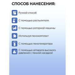 Средство для уборки санитарных помещений 5 л, МЕГАСАН, дезинфицирующее, концентрат