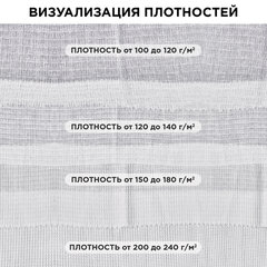 Полотно ВАФЕЛЬНОЕ отбеленное, рулон 0,8&times;50 м, плотность 120 (±10) г/<wbr/>м<sup>2</sup>, LAIMA, 604756, ГС