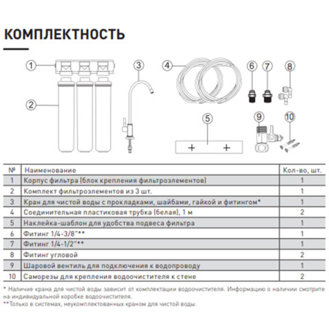 Фильтр для воды БАРЬЕР "Эксперт Стандарт", для холодной воды, 3 ступени, ресурс 10000 л, кран в комп