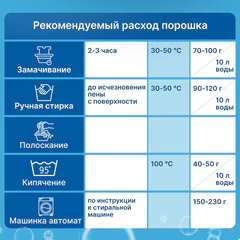 Стиральный порошок для всех типов стирки 9 кг ЛЮБАША, для всех типов тканей, 605571