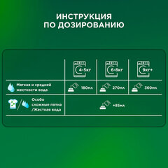 Стиральный порошок автомат 6 кг ARIEL (Ариэль) Color