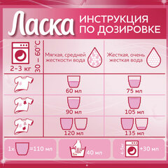 Гель для стирки 1 л ЛАСКА "Для цветного", концентрат