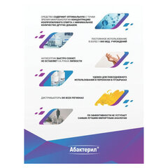 Антисептик для рук и поверхностей спиртосодержащий (64%) с дозатором 1л АБАКТЕРИЛ-АКТИВ, дезинфицирующий, жидкость