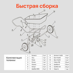 Тачка садово-строительная ТЕХ-ТОП, 110 л, максимальный вес 260 кг, цинковый кузов, пневмоколеса d=360 мм, 606628