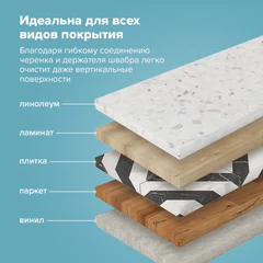 Насадка МОП плоская КОМПЛЕКТ 4 шт., УНИВЕРСАЛЬНАЯ для швабр 38-42 см (ТИП К), микрофибра, LAIMA, 607459