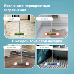 Насадка МОП плоская КОМПЛЕКТ 4 шт., УНИВЕРСАЛЬНАЯ для швабр 38-42 см (ТИП К), микрофибра, LAIMA, 607459