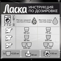 Гель для стирки 4 л ЛАСКА "Для тёмного", концентрат