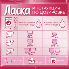 Гель для стирки 4 л ЛАСКА "Для цветного", концентрат