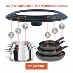 Крышка для любой сковороды и кастрюли универсальная 3 размера (16-18-20 см) антрацит, DASWERK (ДАСВЕРК), 607583