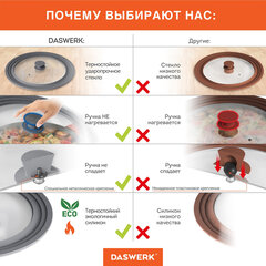 Крышка для любой сковороды и кастрюли универсальная 3 размера (22-24-26 см) антрацит, DASWERK (ДАСВЕРК), 607586