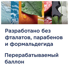 Сменный баллон 269 мл GLADE &laquo;Сицилийский лимонад и мята&raquo;, для автоматических освежителей, универсальный, 33705