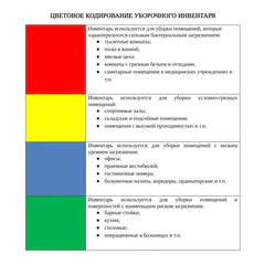 Салфетка из МИКРОФИБРЫ универсальная 30&times;30 см, КОМПЛЕКТ 4 шт., MULTI PRO COLOUR, 280 г/<wbr/>м<sup>2</sup>, LAIMA, 607792