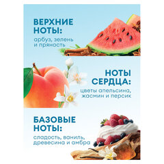 Кондиционер-ополаскиватель для белья 5 л GRASS &laquo;EVA&raquo; flower, концентрированный