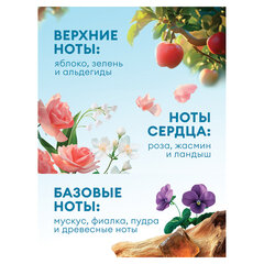 Кондиционер-ополаскиватель для белья 5 л GRASS &laquo;EVA&raquo; sensitive, концентрированный