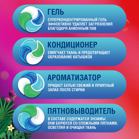Капсулы для стирки белья большие концентрат 4 в 1, с кондиционером, "Райский сад", 60 шт., LAIMA, 608876