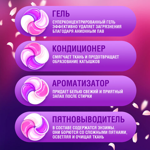 Капсулы для стирки большие концентрат 4 в 1, с кондиционером, "Магия сакуры", 60 шт., LAIMA, 608877