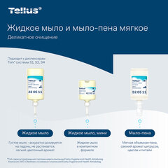 Картридж с жидким мылом одноразовый Tellus/<wbr/>TORK (Система S1) Advanced, 1 л, мягкое, 420511