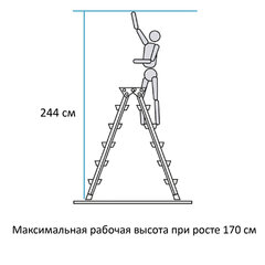 Стремянка стальная двухсторонняя 2х2 ступени, высота площадки 0,44м, алюминиевая площадка 35х16см, до 150кг, вес 2,8кг НОВАЯ ВЫСОТА, 1160202