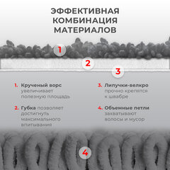 Швабра с распылителем UltraSpray X, 2 насадки из микрофибры объемный ворс, скребок, LAIMA, 609143