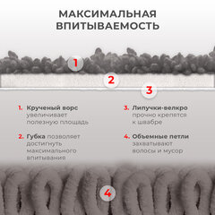 Насадки МОП для швабры липучка, КОМПЛЕКТ 2 шт., микрофибра, объемный ворс+кант, 41&times;14 см, LAIMA, 609144