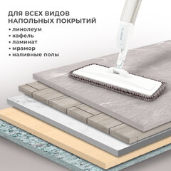 Насадки МОП для швабры липучка, КОМПЛЕКТ 2 шт., микрофибра, объемный ворс+кант, 41&times;14 см, LAIMA, 609144