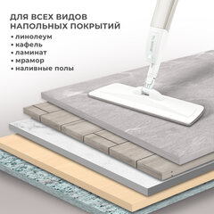 Насадки МОП для швабры липучка, КОМПЛЕКТ 2 шт., микрофибра, объемный ворс, 41&times;14 см, LAIMA, 609146