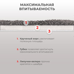 Насадки МОП для швабры липучка, КОМПЛЕКТ 2 шт., микрофибра, объемный ворс, 41&times;14 см, LAIMA, 609146