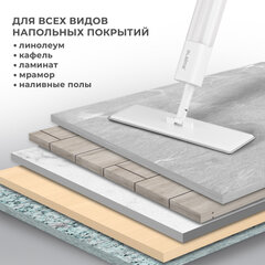 Насадки МОП для швабры липучка, КОМПЛЕКТ 2 шт., плотная микрофибра, 38&times;12,5 см, LAIMA, 609148