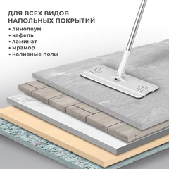 Швабра с отжимом и ведром 12л/9л двухкамерное, 2 насадки микрофибра, карманы с 2-х сторон, рукоятка 134-154см белый NeoMop XL, LAIMA,609149