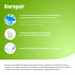 Зубная паста детская 75 мл BIOREPAIR JUNIOR MINT &laquo;Сладкая мята&raquo; ИТАЛИЯ