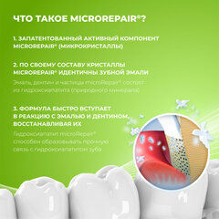 Зубная паста детская 75 мл BIOREPAIR JUNIOR MINT &laquo;Сладкая мята&raquo; ИТАЛИЯ