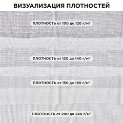Полотно ВАФЕЛЬНОЕ отбеленное, рулон 0,45&times;60 м, в пакете, плотность 180 (±10) г/<wbr/>м<sup>2</sup>, LAIMA, 609577