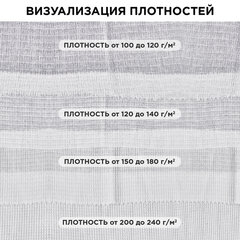 Полотно ВАФЕЛЬНОЕ отбеленное, рулон 0,45&times;60 м, в пакете, плотность 200 (±10) г/<wbr/>м<sup>2</sup>, LAIMA, 609578