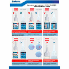 Супер клей 20 г COSMOFEN CA-12 цианоакрилат, флакон дозатор, супер фиксация, CA 500.200 (20)