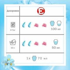 Кондиционер-ополаскиватель 4 л, E &laquo;Свежий&raquo;
