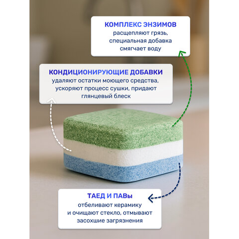 Таблетки для посудомоечных машин 100шт CLEAN&FRESH All IN 1 MINI TABS, ш/к 11434